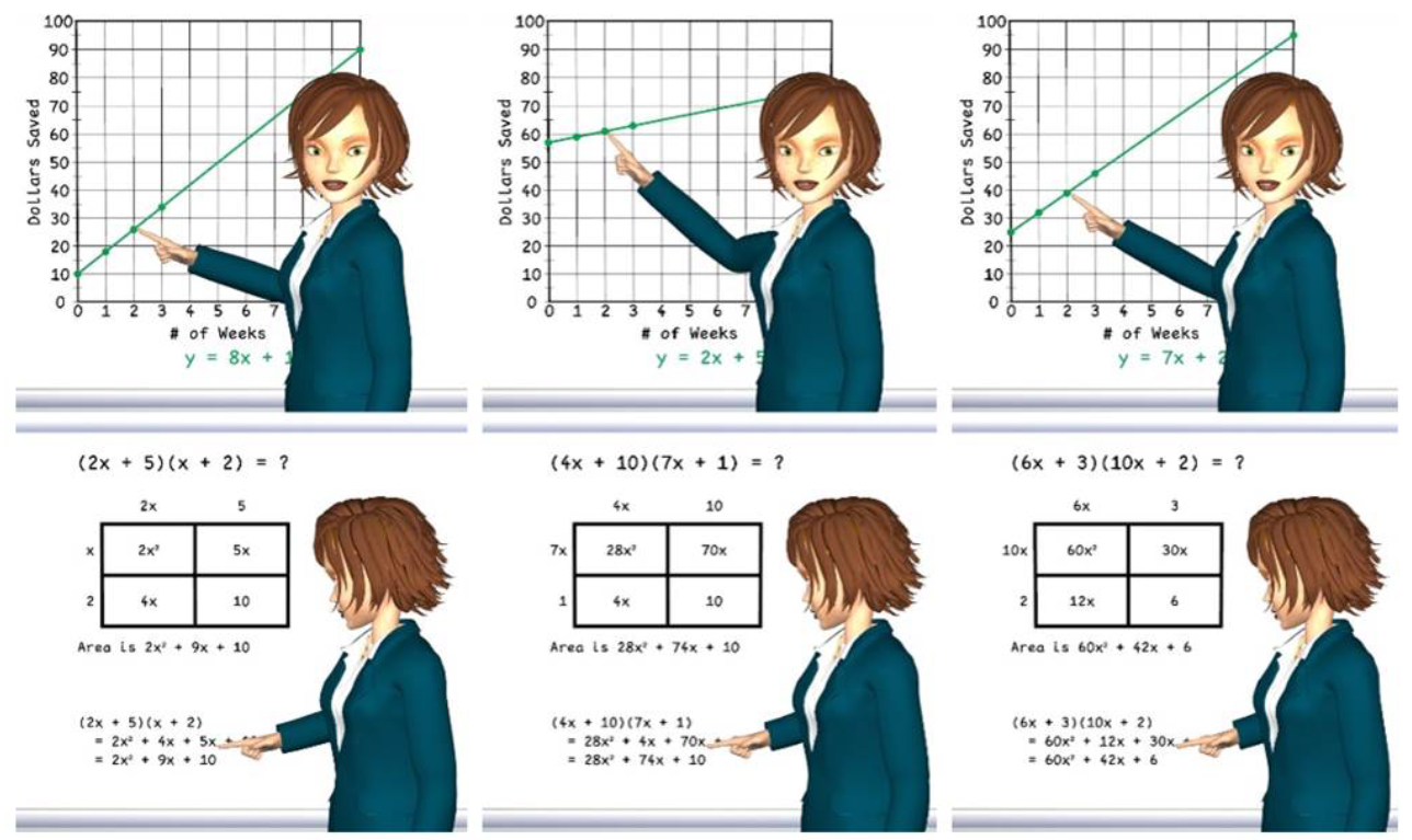 Linear equation (top) and polynomial multiplication (bottom) learning activities delivered by Adamo-Villani's teaching avatar: original problem instances (left), and two new problem instances generated automatically (middle and right).
