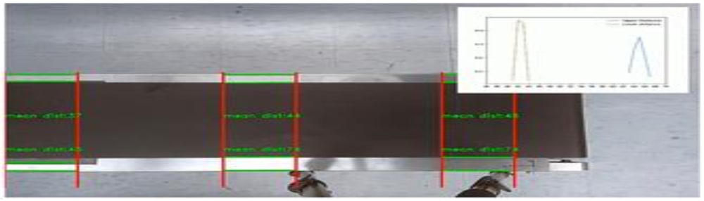Example image of video analytics for a misalignment case