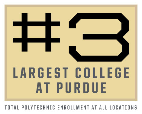 Purdue Polytechnic is the 3rd largest of Purdue University's 10 academic colleges
