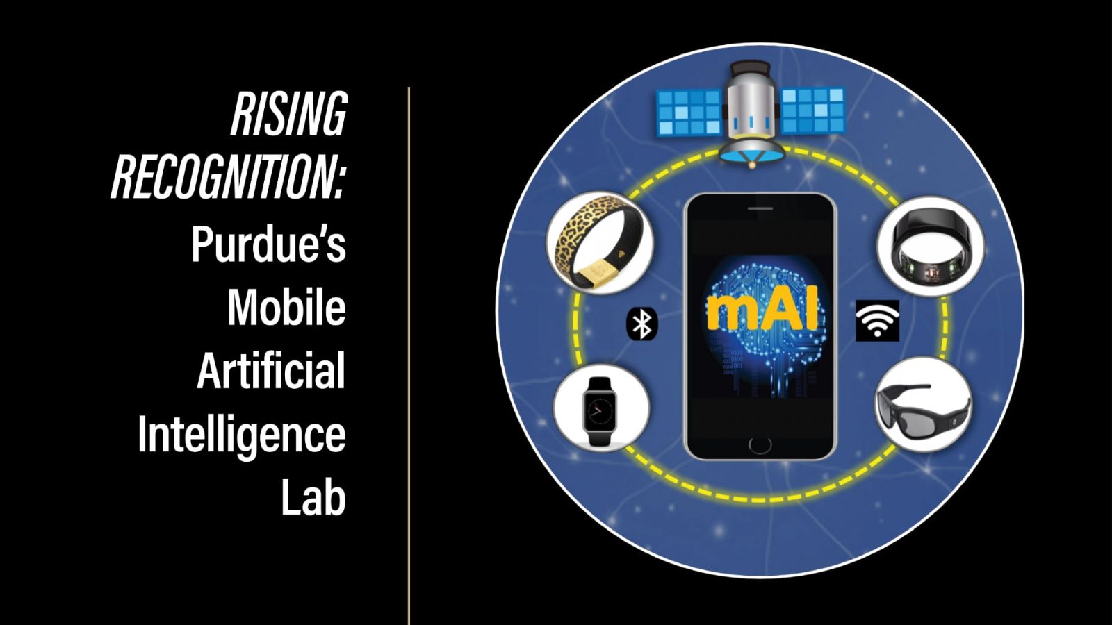 Rising recognition: Purdue's Mobile Artificial Intelligence Lab